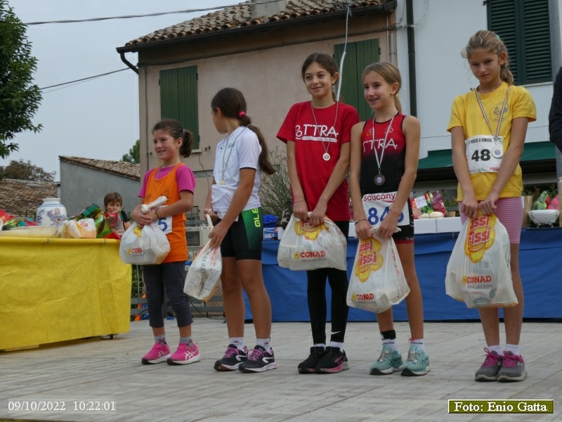 San Pancrazio: Trofeo dell'Uva - 09 ottobre 2022